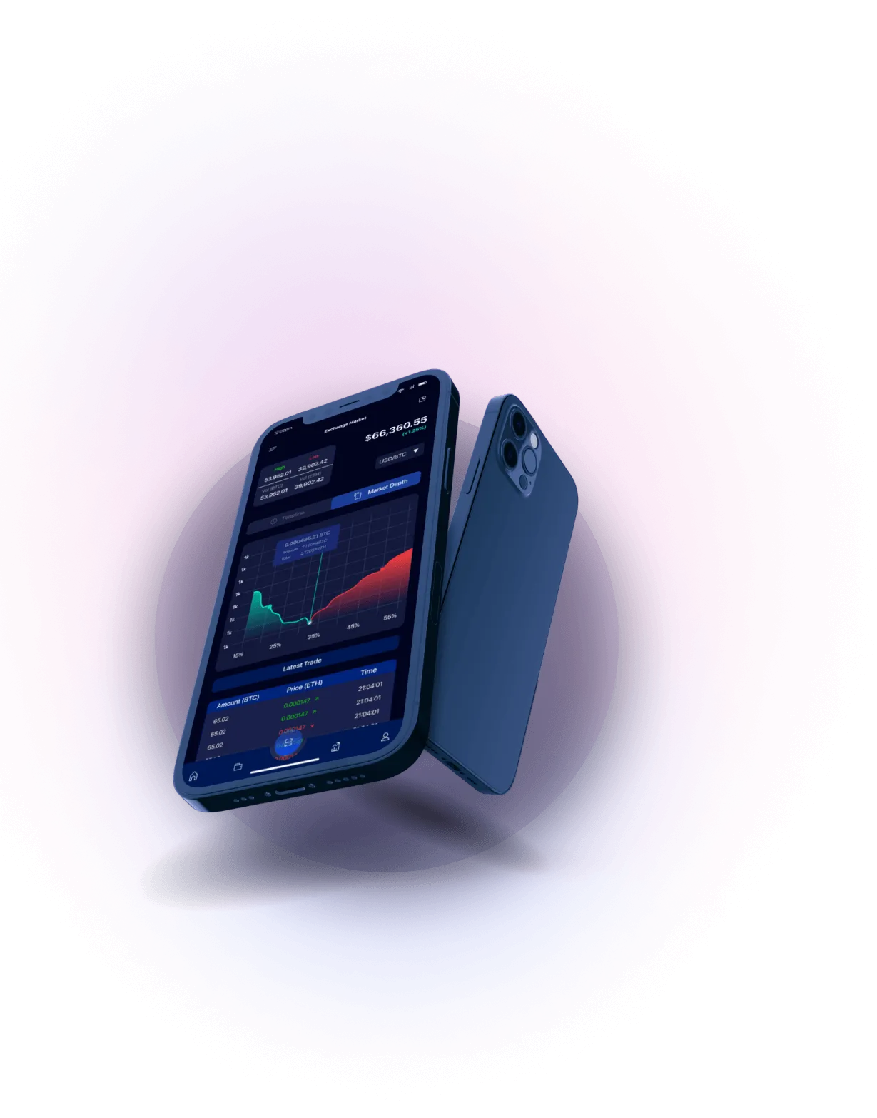 Latoridex App - Analisis Mata Uang Kripto