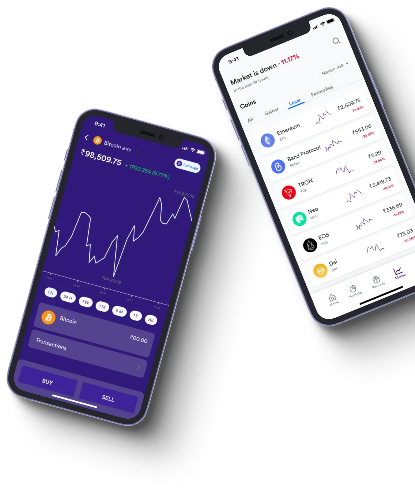 Latoridex App - O que exatamente é negociação on-line?